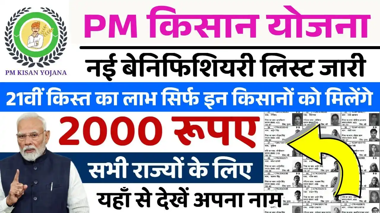 PM Kisan Yojana Beneficiary List